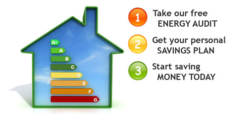 Free Online Home Energy Audit